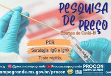 Procon Campo Grande encontra variação de 157% no teste rápido da Covid-19
