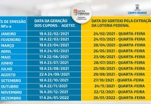 CONFIRA A RELAÇÃO DOS GANHADORES DO 1º SORTEIO DO ANO DA NOTA PREMIADA CAMPO GRANDE