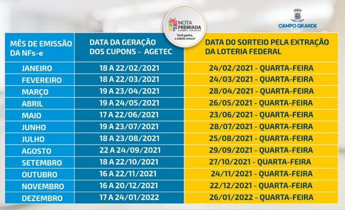 cronograma-Nota-Premiada-2021 (1)