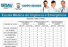 CONFIRA A ESCALA MÉDICA DE PLANTÃO NAS UPAS E CRSS NESTA TERÇA-FEIRA (22/06/2021)