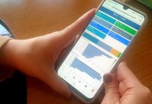 PAINEL “VACINÔMETRO” GANHA NOVA VERSÃO COM INFORMAÇÕES DETALHADAS SOBRE VACINAÇÃO CONTRA A COVID-19 NA CAPITAL