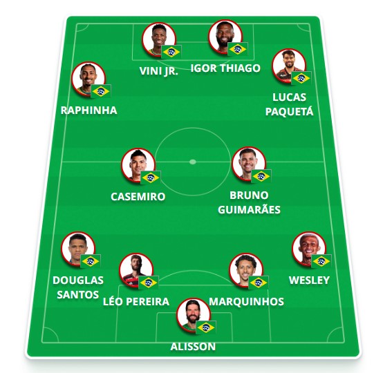 Seleção